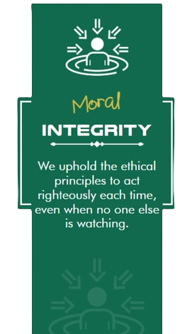 Moral Integrity